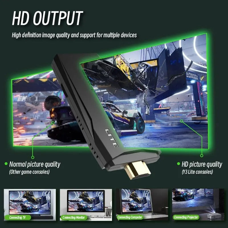 Consola HDMI Game Stick – Diversión Inmediata en Tu Televisor
